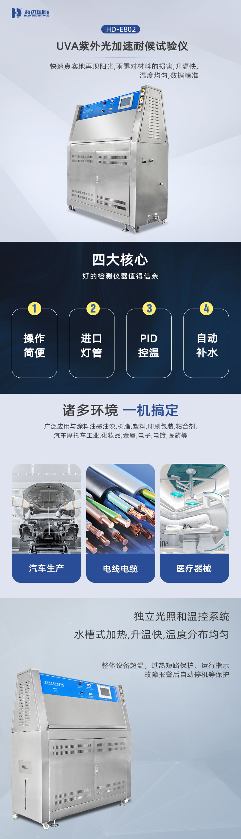 2. HD-E802-UVA-紫外光加速耐候試驗(yàn)儀詳情頁(yè)_01
