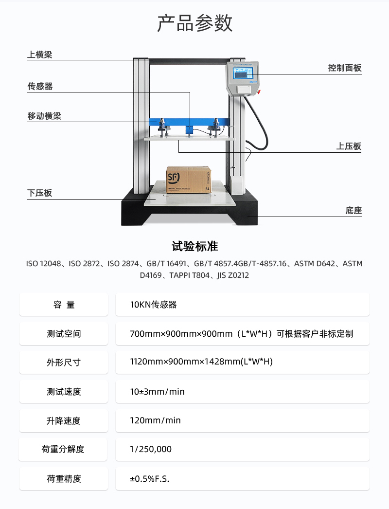 2. HD-A501-900-紙箱抗壓試驗儀詳情頁_03 2. HD-A501-900-紙箱抗壓試驗儀詳情頁_03