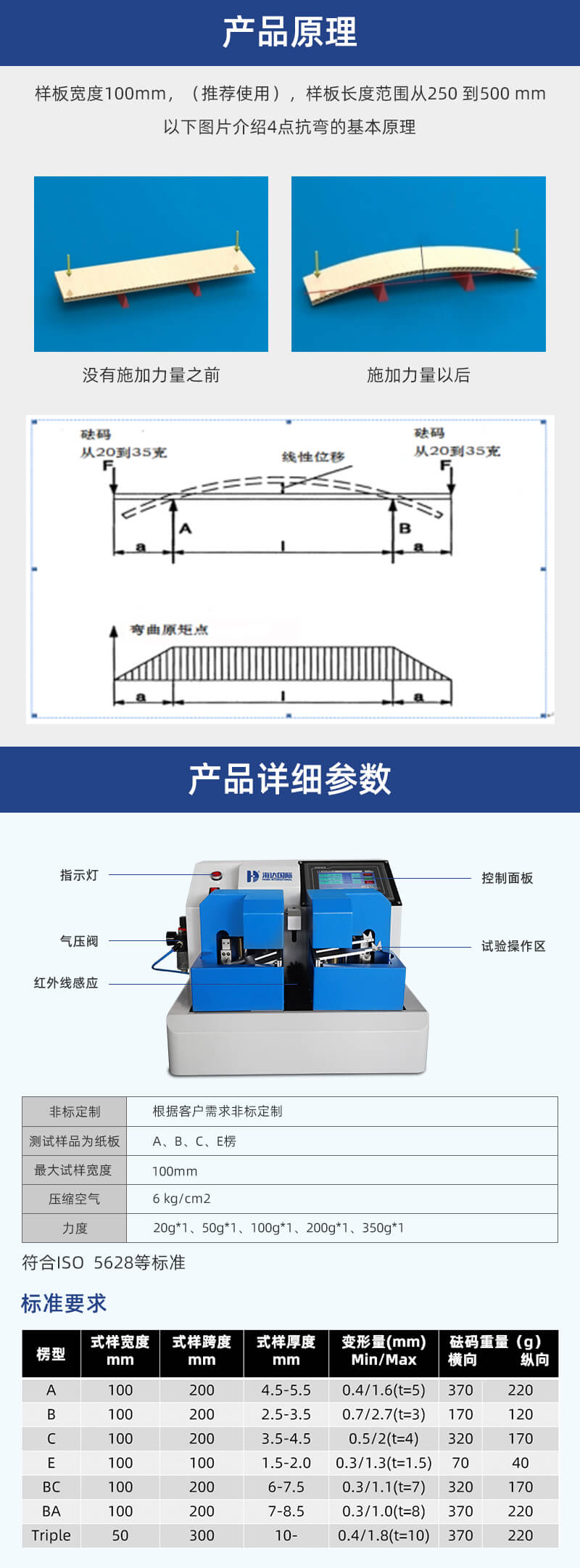 2. HD-A544-四點(diǎn)抗彎測(cè)試儀詳情頁(yè)_03