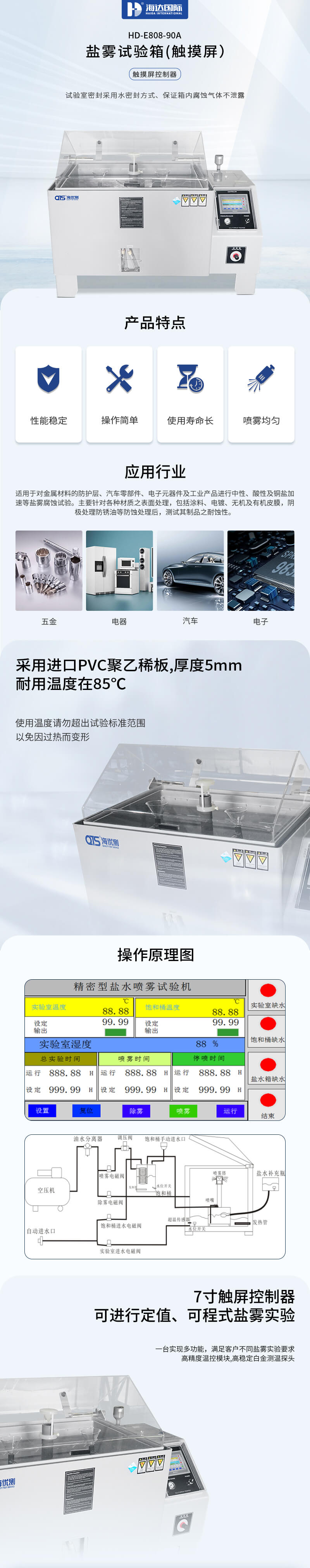 2. HD-E808-90A-鹽霧箱詳情頁_01 2. HD-E808-90A-鹽霧箱詳情頁_01