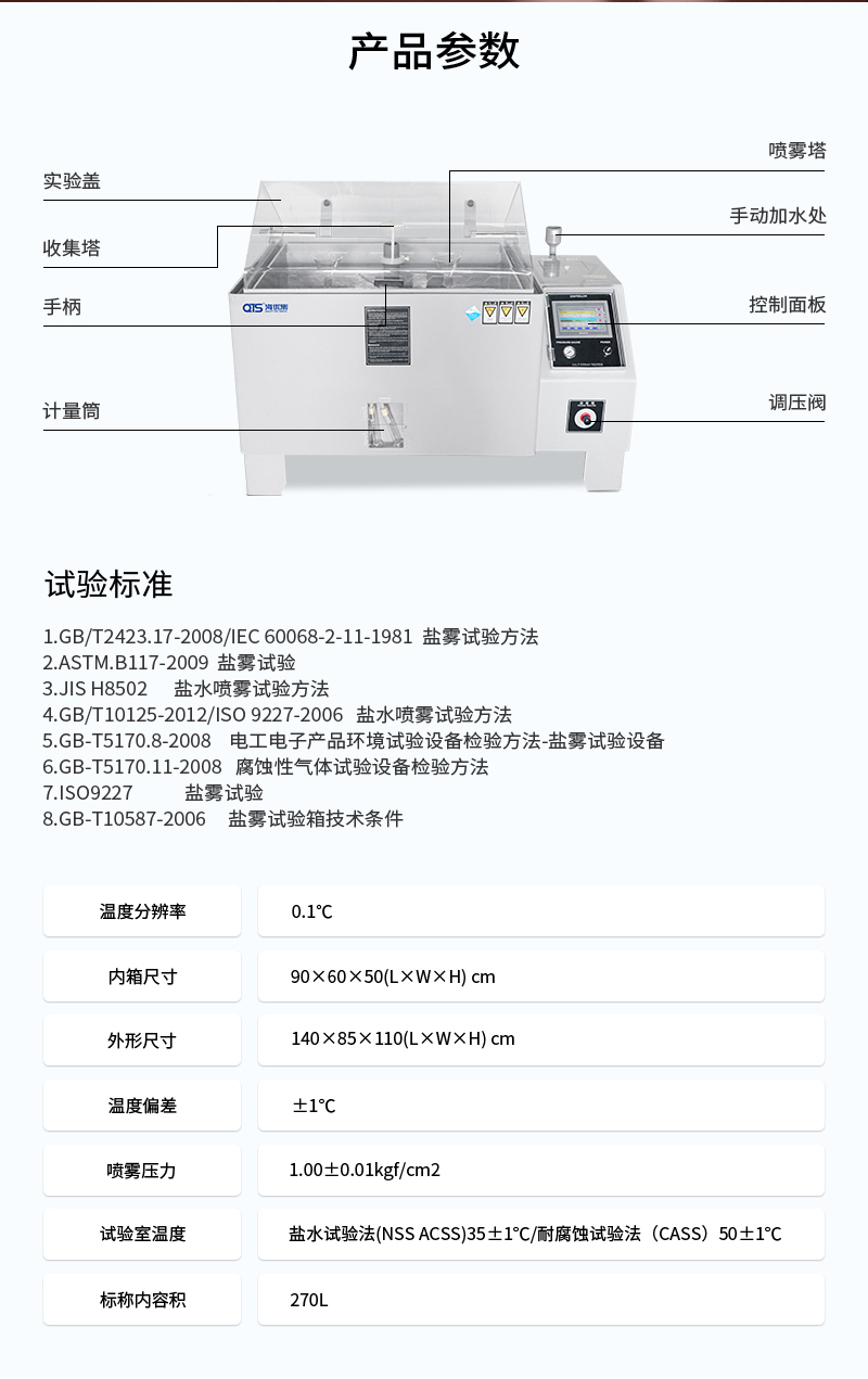 2. HD-E808-90A-鹽霧箱詳情頁_03 2. HD-E808-90A-鹽霧箱詳情頁_03