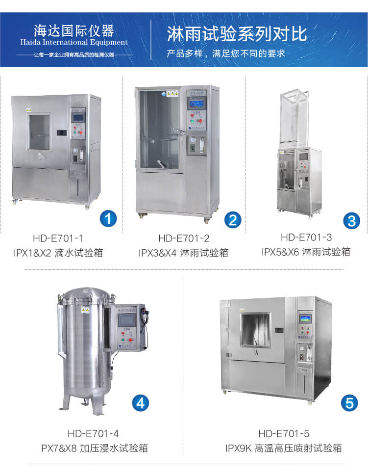 2. HD-E710-4-浸水試驗箱IP78詳情頁_04 2. HD-E710-4-浸水試驗箱IP78詳情頁_04